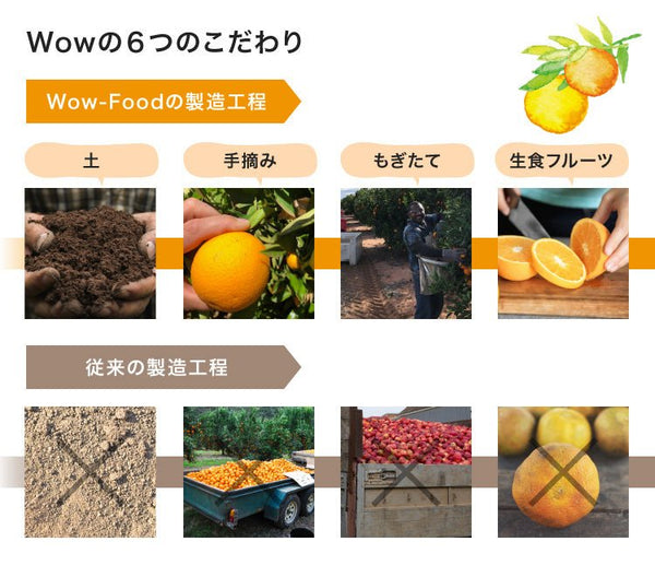 Wow コールドプレスオーチャード ピンクグレープフルーツ果汁 (215ml/36本入) - Wow-food.jp