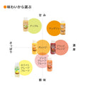Wow コールドプレスオーチャード　アップル果汁 (215ml/36本入) - Wow-food.jp